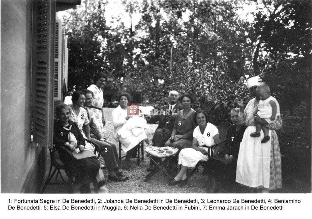 De Benedetti family